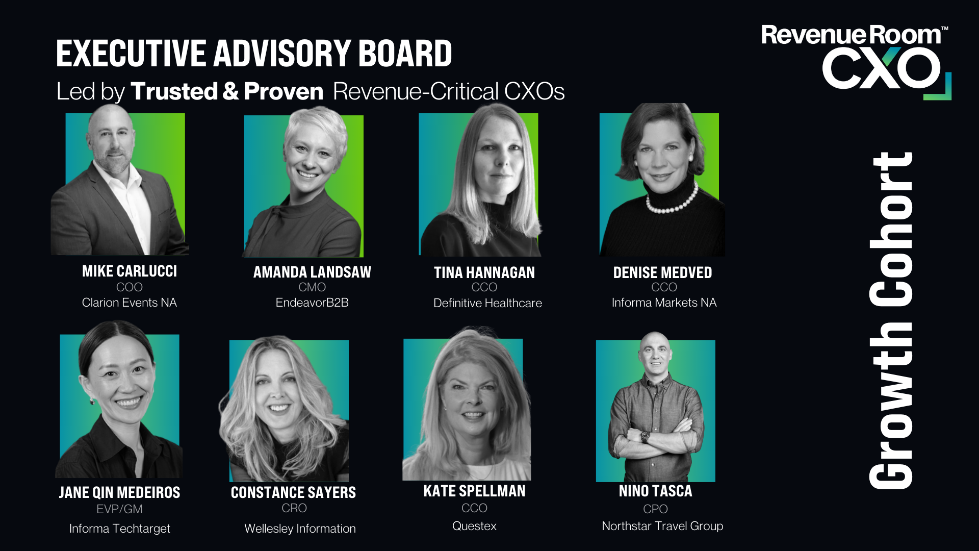 RevvedUP Executive Advisory Board 2026 121925 2